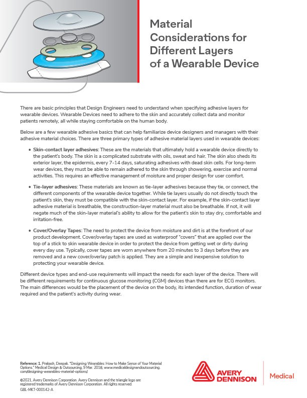 Material Considerations for Different Layers of a Wearable Device